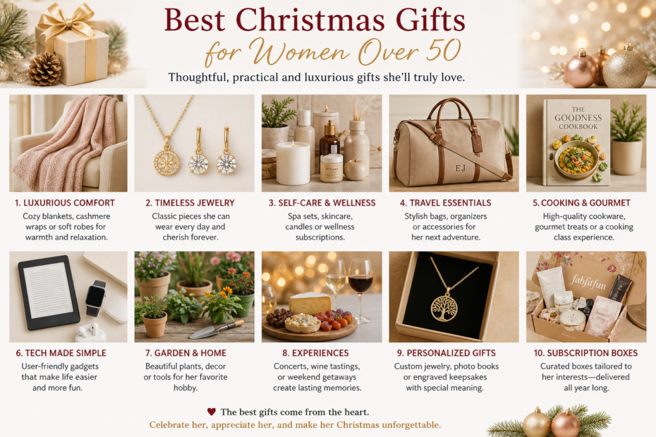 best christmas gifts for women over 50