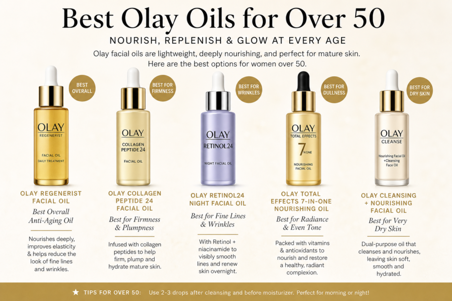 best oil of olay for over 50