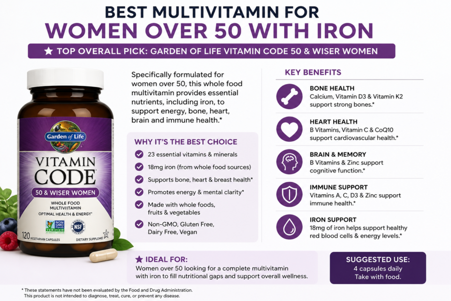 best multivitamin for women over 50 with iron